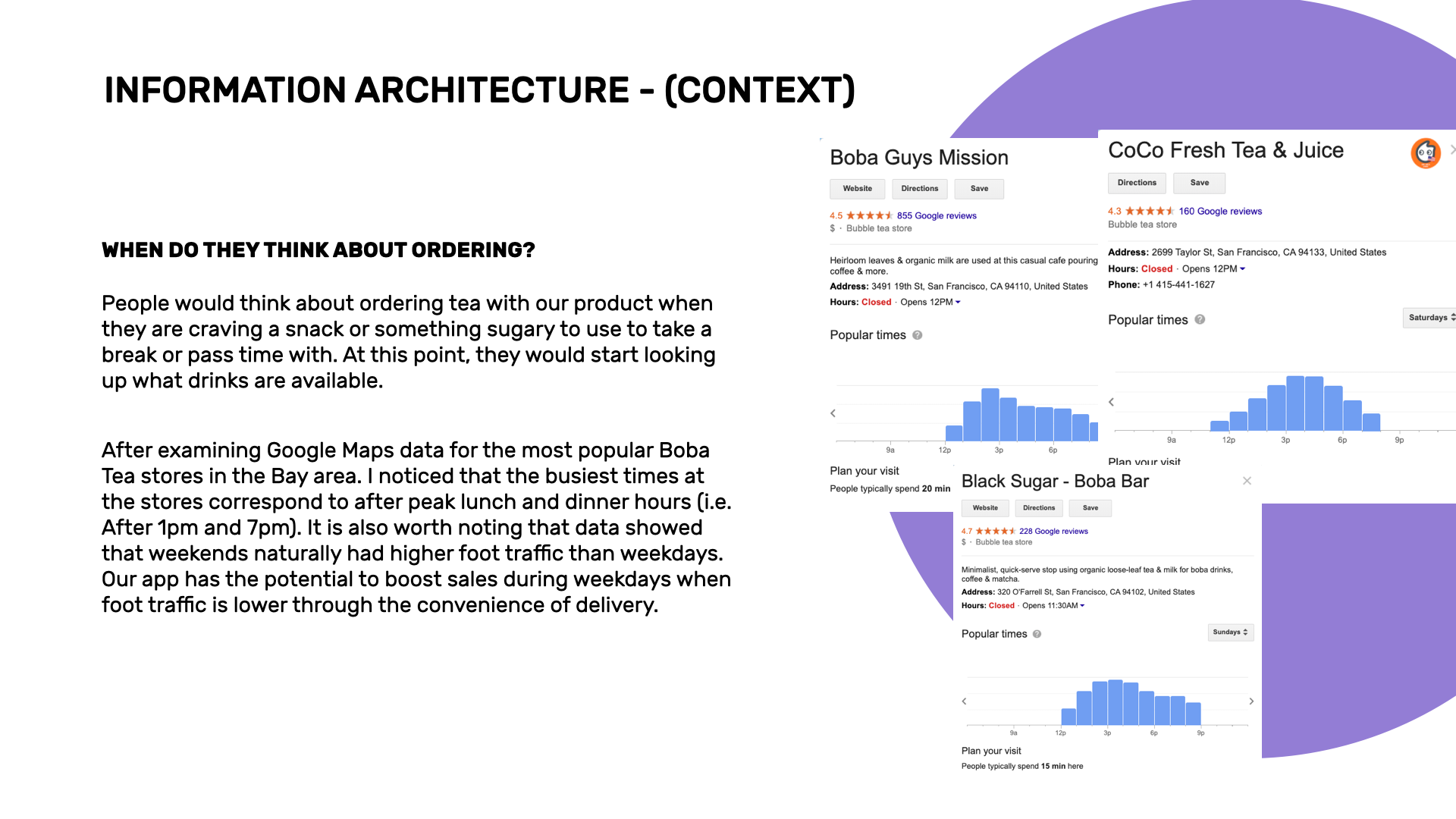 Bobanow information-architecture 2b