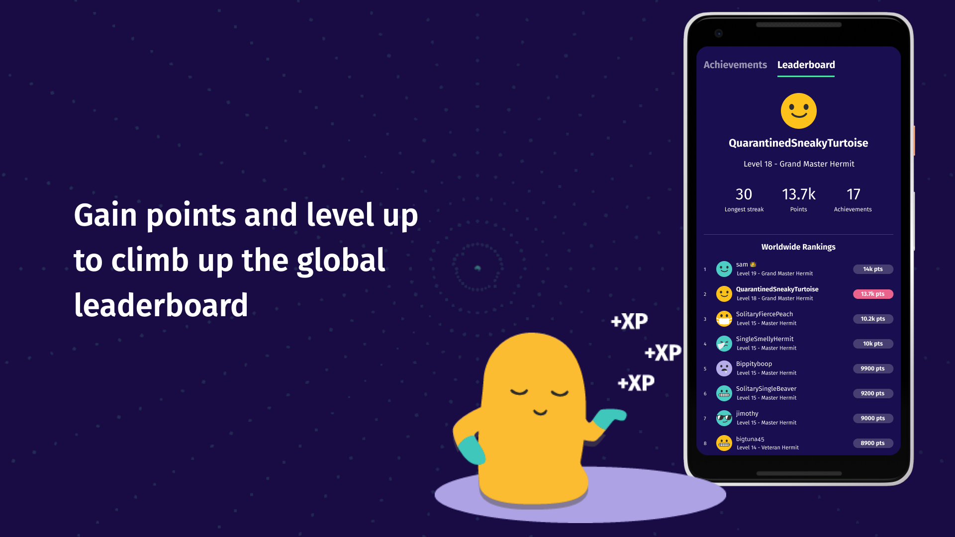 teamHermit Leaderboard